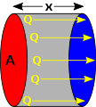 Thumbnail for version as of 03:28, 7 December 2007