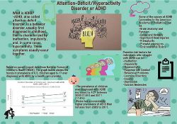 Attention Deficit Hyperactivity Disorder or ADHD.jpg
