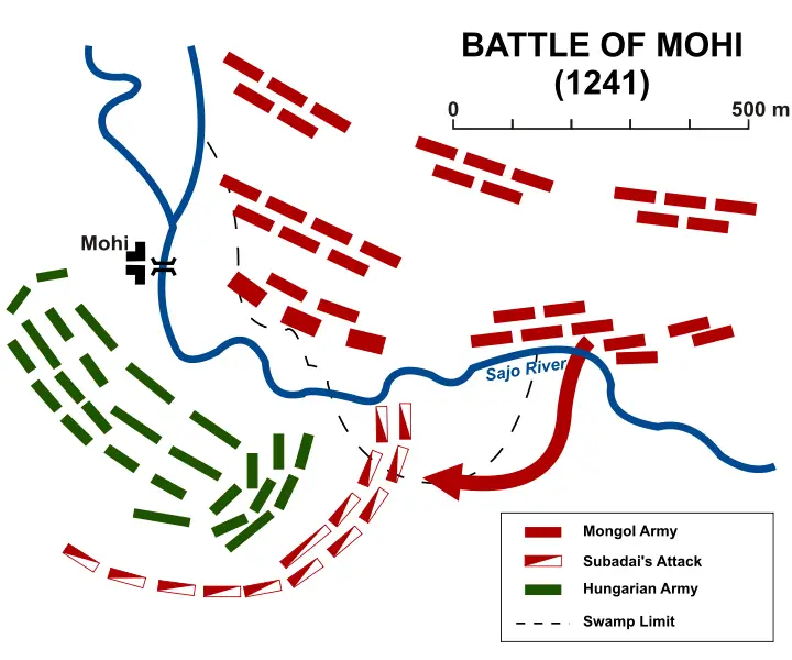 File:Battle of Mohi.svg