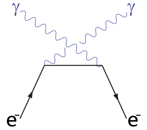 File:ComptonScattering-u.svg