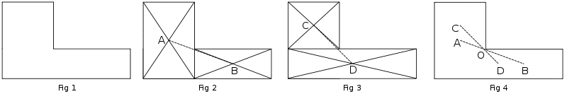 CG of L-shaped object