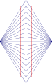 Thumbnail for version as of 03:02, 11 April 2007