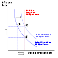 Thumbnail for version as of 00:29, 7 November 2007