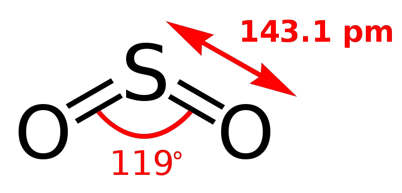 File:Sulfur-dioxide-2D.svg