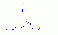 Fluorescent lighting spectrum peaks labelled.gif