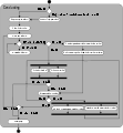 Thumbnail for version as of 15:39, 12 February 2009