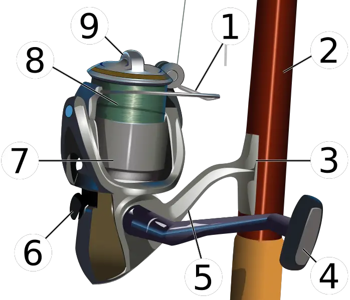 File:Fishing reel.svg