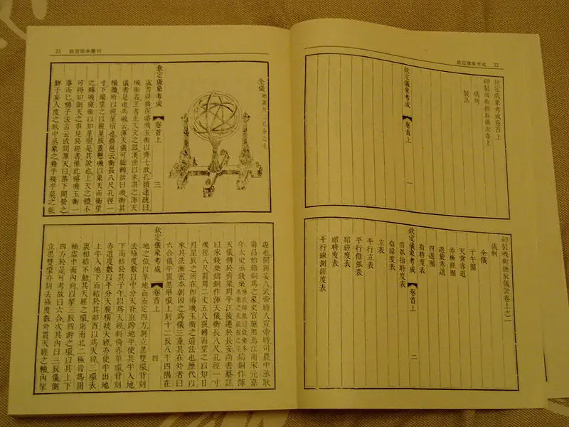 File:YiXiangKaoCheng 02.JPG