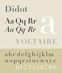 File:AFDidotSpecimen.svg