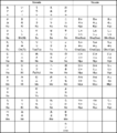 Thumbnail for version as of 00:30, 14 July 2007