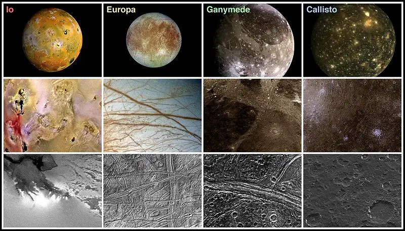 File:Jupiter.moons1.jpg