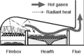 Thumbnail for version as of 03:43, 23 August 2007