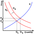 Thumbnail for version as of 21:33, 13 September 2007