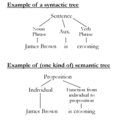 Thumbnail for version as of 00:15, 22 August 2007