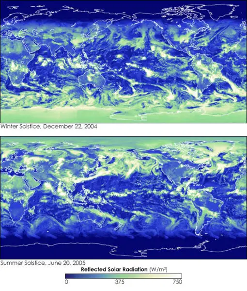 File:ReflectedSolarRadiation Solstices.jpg
