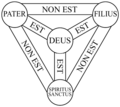 Thumbnail for version as of 02:59, 29 July 2008