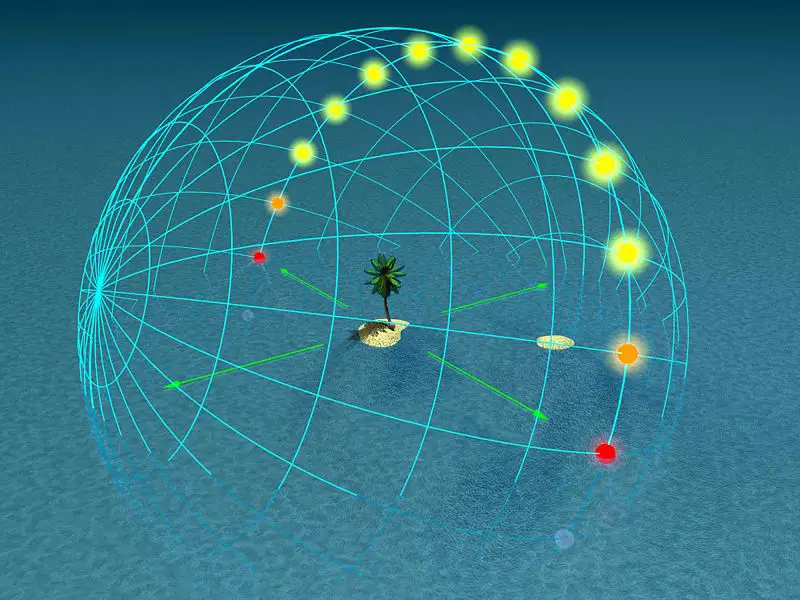 File:Equinox-20.jpg