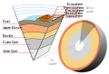 Thumbnail for version as of 22:32, 10 November 2008