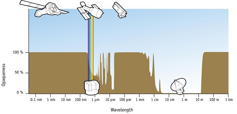File:Ill-2 O3.jpg