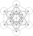 Thumbnail for version as of 21:12, 7 December 2008