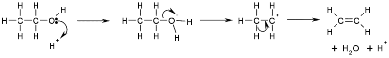 File:DehydrationOfAlcoholWithH-.png