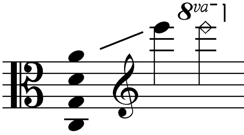 File:Range viola.png