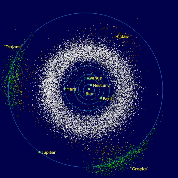 File:InnerSolarSystem-en.png