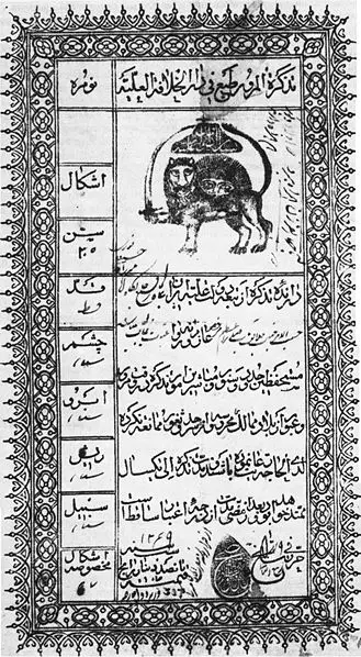 File:Bahaullah-passport.jpg