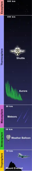 File:Edge of Space2.png
