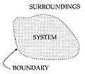 Thumbnail for version as of 00:34, 6 June 2007