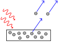 Thumbnail for version as of 21:07, 12 November 2007