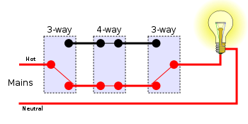 4-way switches position 4.svg