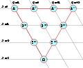 Thumbnail for version as of 21:28, 9 September 2008