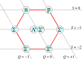 Thumbnail for version as of 21:31, 9 September 2008