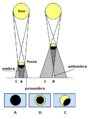 Thumbnail for version as of 18:06, 11 August 2007