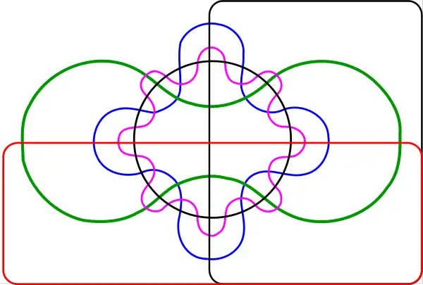 Venn diagram - New World Encyclopedia