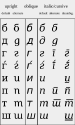 Cyrillic cursive.png