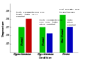 Thumbnail for version as of 11:40, 2 August 2007
