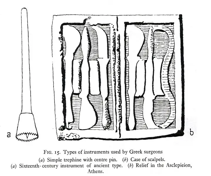 File:Ancientgreek surgical.jpg