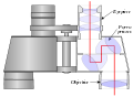 Thumbnail for version as of 23:34, 9 October 2007