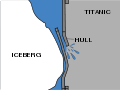 Thumbnail for version as of 19:49, 21 November 2007