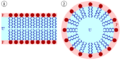 Thumbnail for version as of 10:23, 4 August 2006