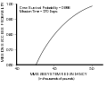 Thumbnail for version as of 18:45, 5 November 2007