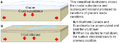 Thumbnail for version as of 20:08, 18 January 2007