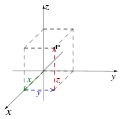 Thumbnail for version as of 14:28, 2 November 2007