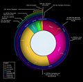 Thumbnail for version as of 04:58, 3 November 2009