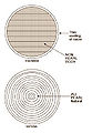 Thumbnail for version as of 12:29, 2 February 2007